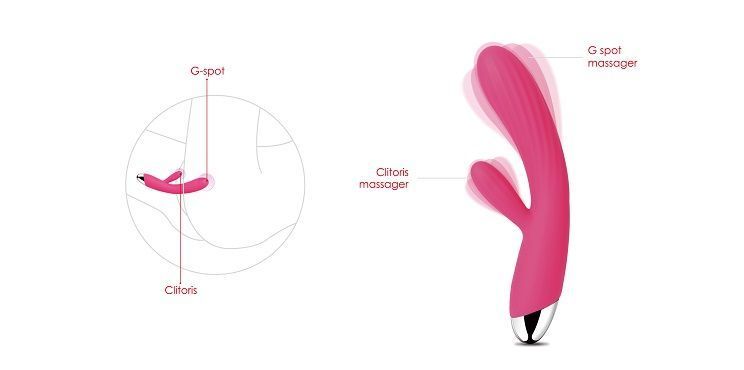 Svakom Angel 加熱G點震動棒 梅紅色-SING DR