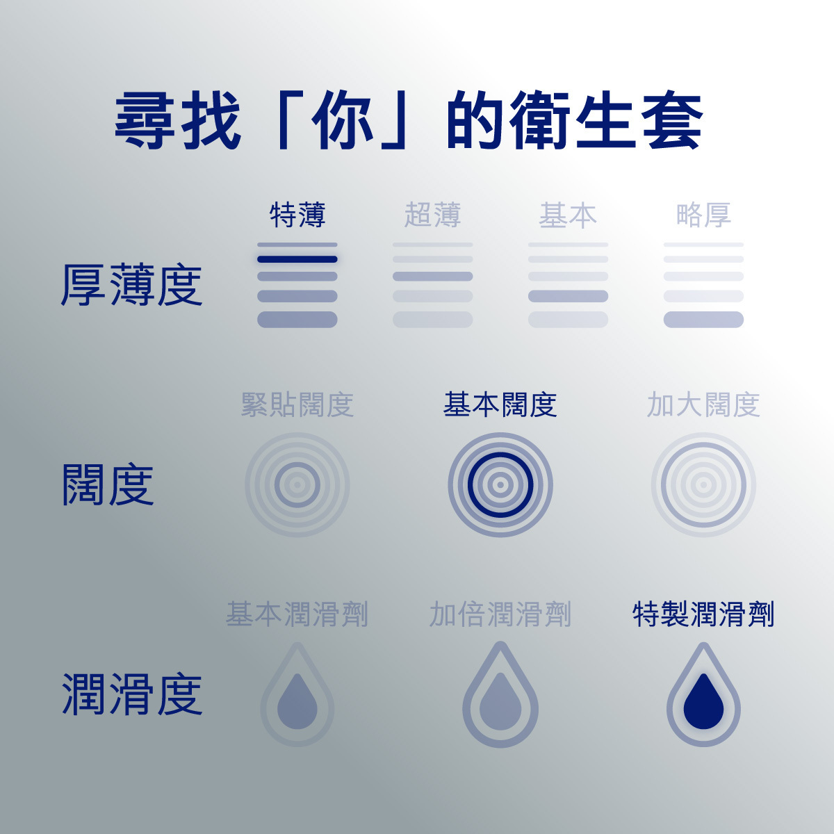 Durex 杜蕾斯 Air Max 至薄極感裝 乳膠安全套 10 片裝-SING DR