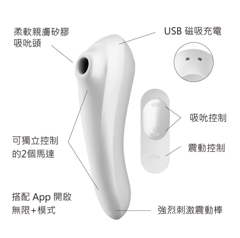 Satisfyer Dual Pleasure 智能吸啜器-SING DR