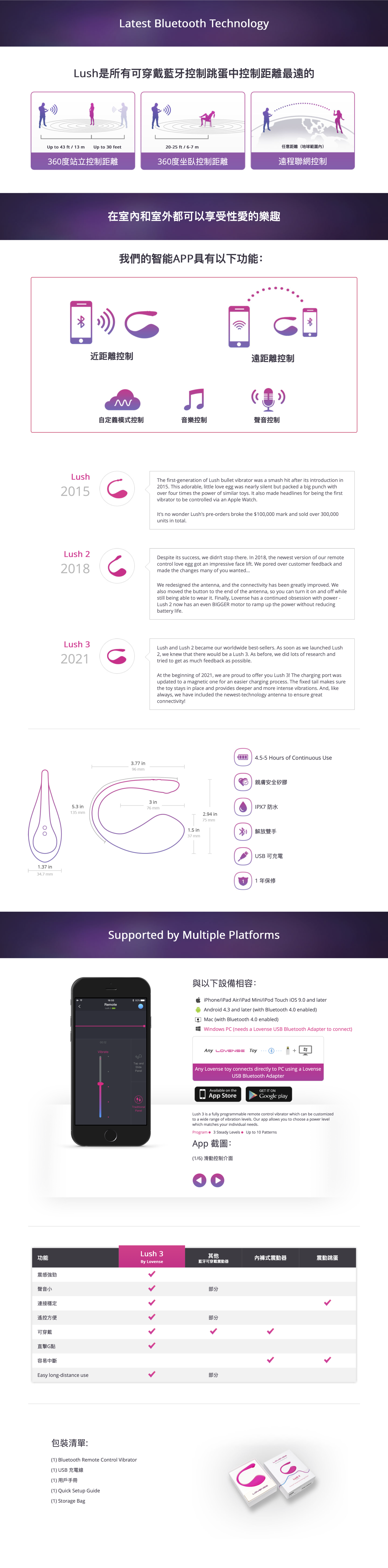 Lush 3 by LOVENSE 遠端智能遙控震蛋-SING DR