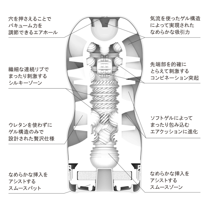 TENGA Air Cushion 氣墊飛機杯 軟版-SING DR