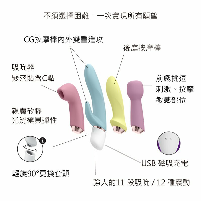 Satisfyer Marvelous Four 吸啜器按摩棒 4件套裝 玫瑰金環-SING DR