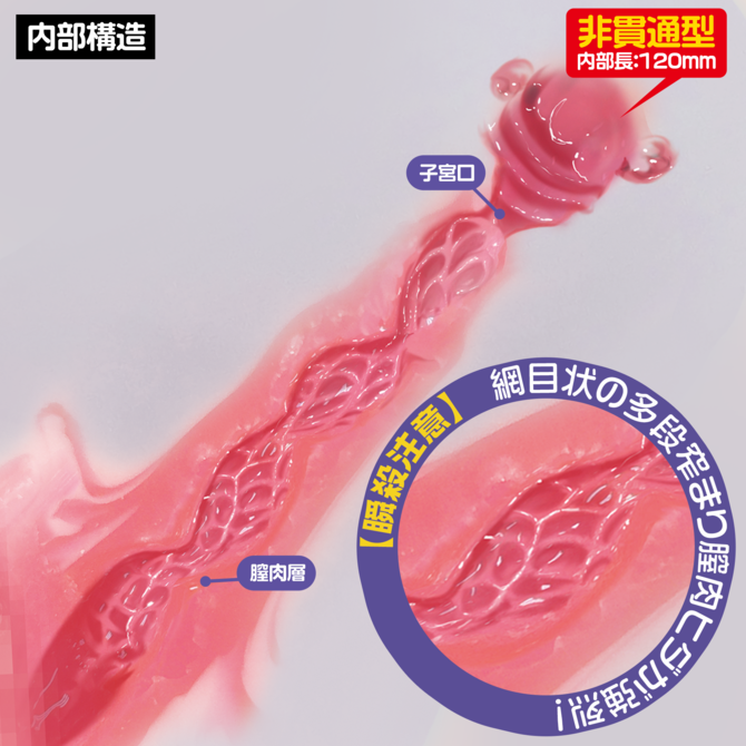 Magic Eyes 閲覧注意 刹那名器，採用Ag+抗菌物料，硬版通道設計，非貫通防漏，適合重複使用。
