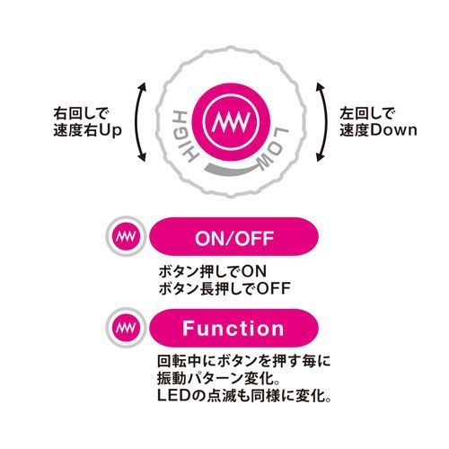 SSI Japan Pink Denma 震動按摩棒｜45mm震動頭兼容配件，電池供電，輕巧便攜，震感強勁