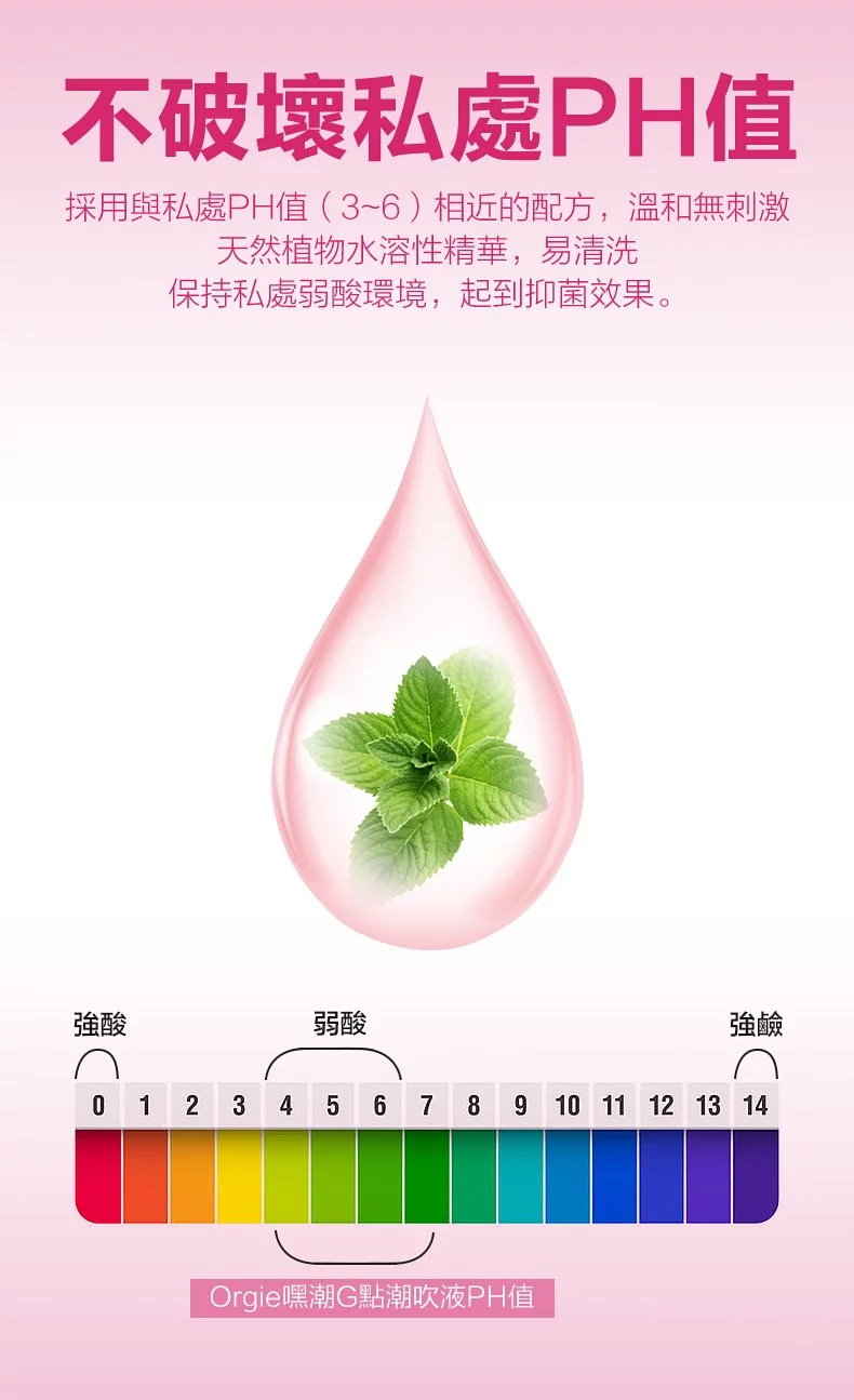 Orgie She Spot 女士G點潮吹凝膠 15ml-SING DR