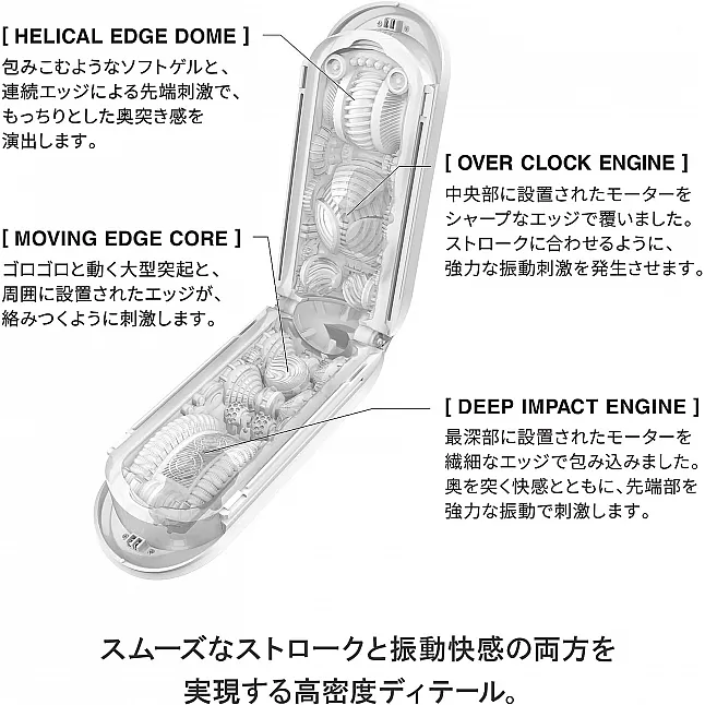 TENGA FLIP ZERO 震動飛機杯，內部複雜紋理，真空密封感，防水可拆洗，衛生耐用。