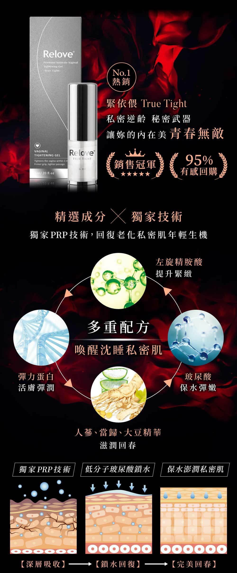 Relove 緊依偎女性護理凝膠 20ml-SING DR