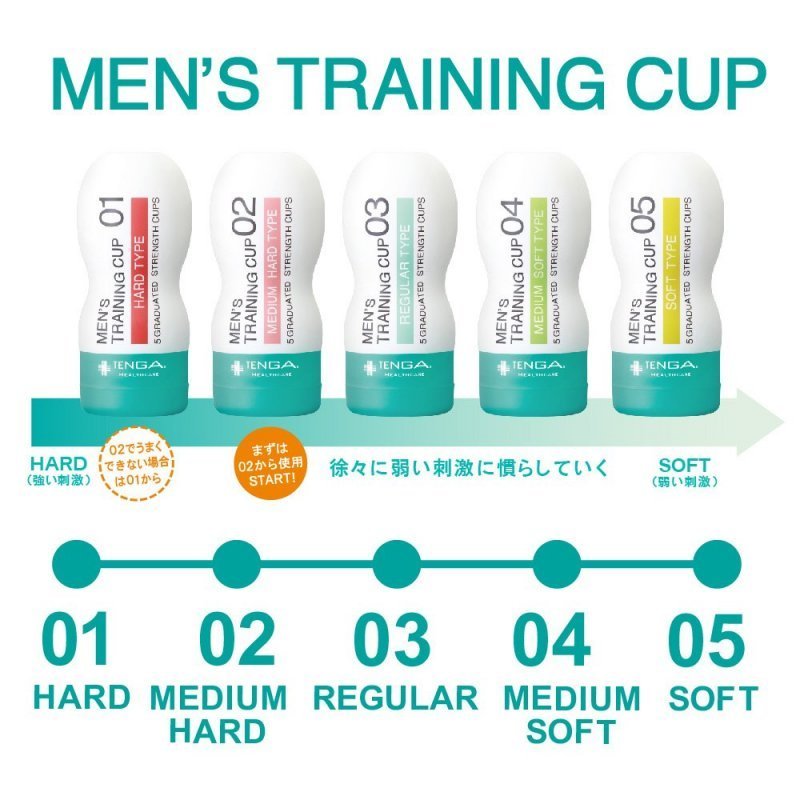 TENGA 男性訓練杯 完事訓練 快感控制 飛機杯-SING DR