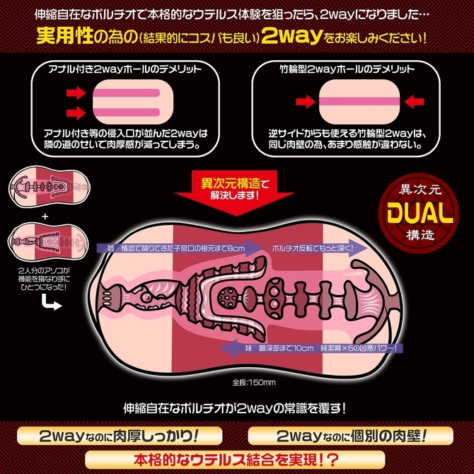 Magic Eyes 極彩名器 Uterus duo 極彩姊妹 雙穴飛機杯-SING DR