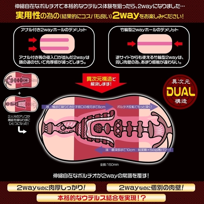 Magic Eyes 極彩名器 Uterus duo 極彩姊妹 雙穴飛機杯-SING DR