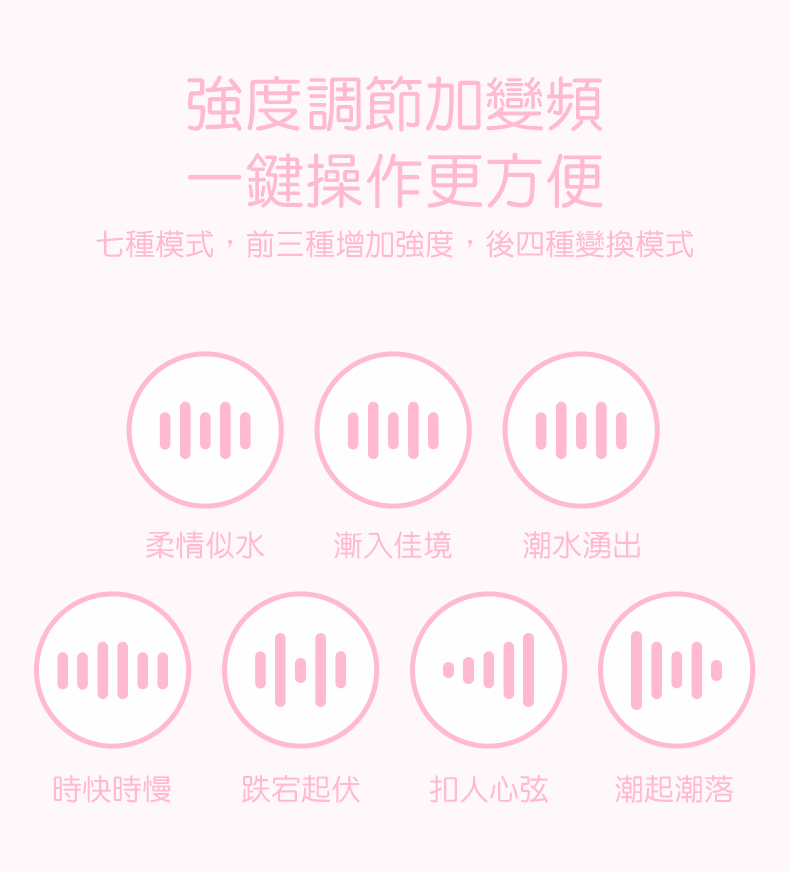 MyToys MyMini G 迷你震動棒，符合人體工學設計，USB充電，60分鐘續航，適合旅行與個人使用。