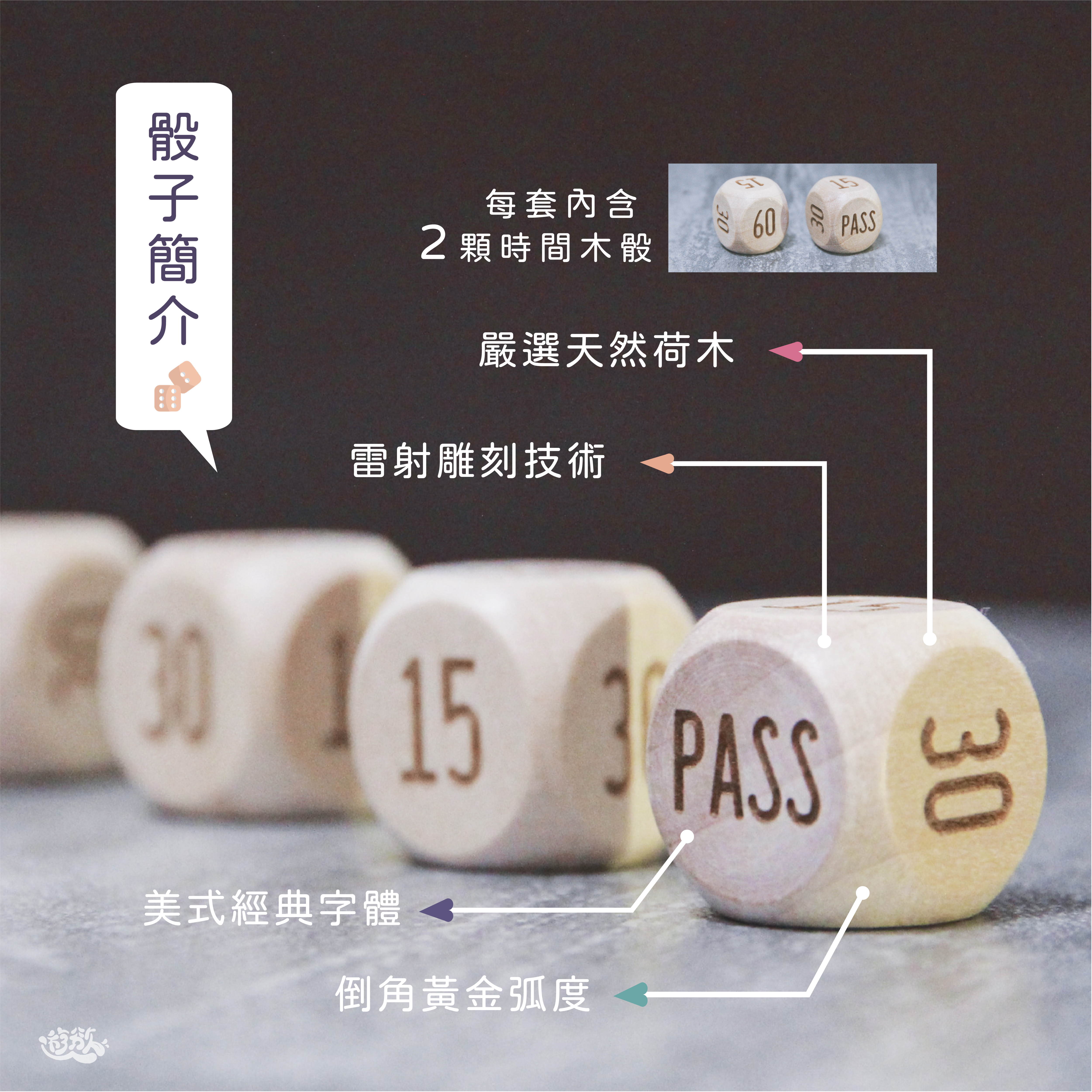 GINRO 《微床遊.遊慾》精裝版成人情趣卡牌，含木質骰子，32種姿勢，增進情侶夫妻感情