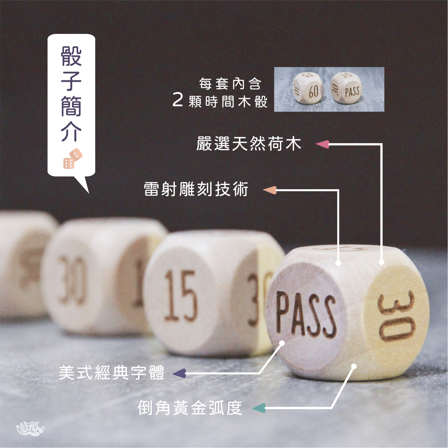 GINRO 《微床遊.遊慾》精裝版成人情趣卡牌，含木質骰子，32種姿勢，增進情侶夫妻感情