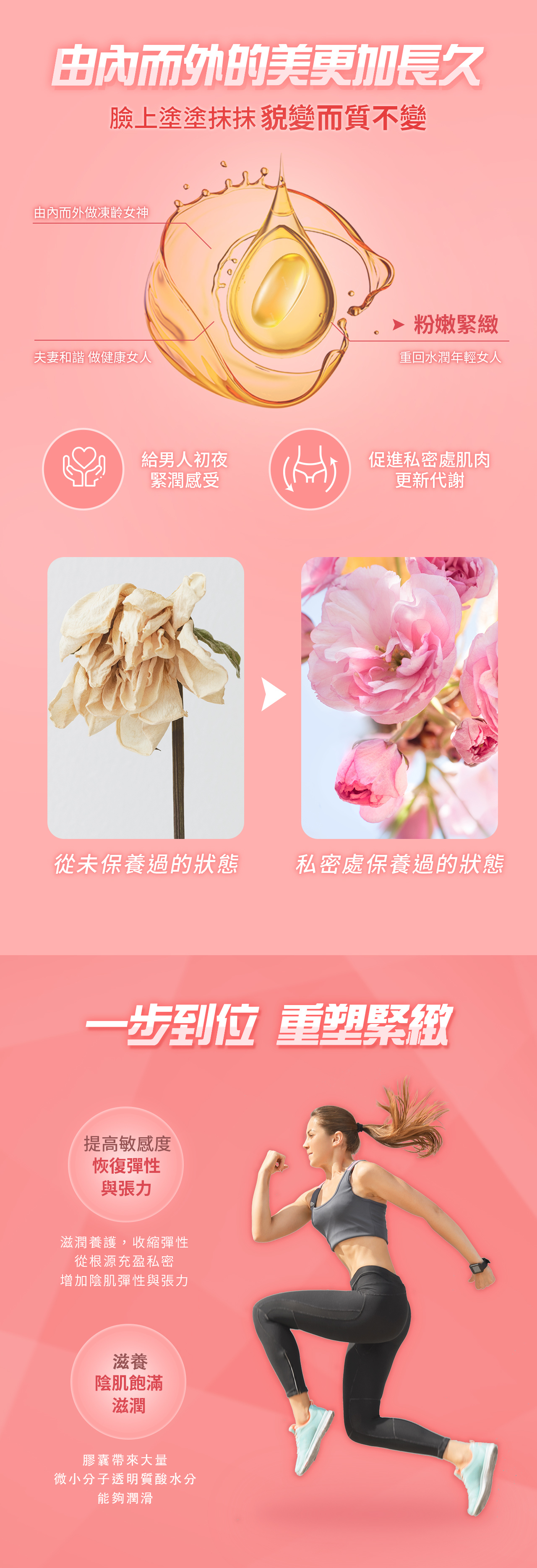 私密潤滑膠囊 緊緻