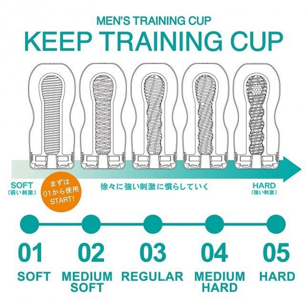 TENGA 男性訓練杯 持久訓練 快感控制 飛機杯-SING DR