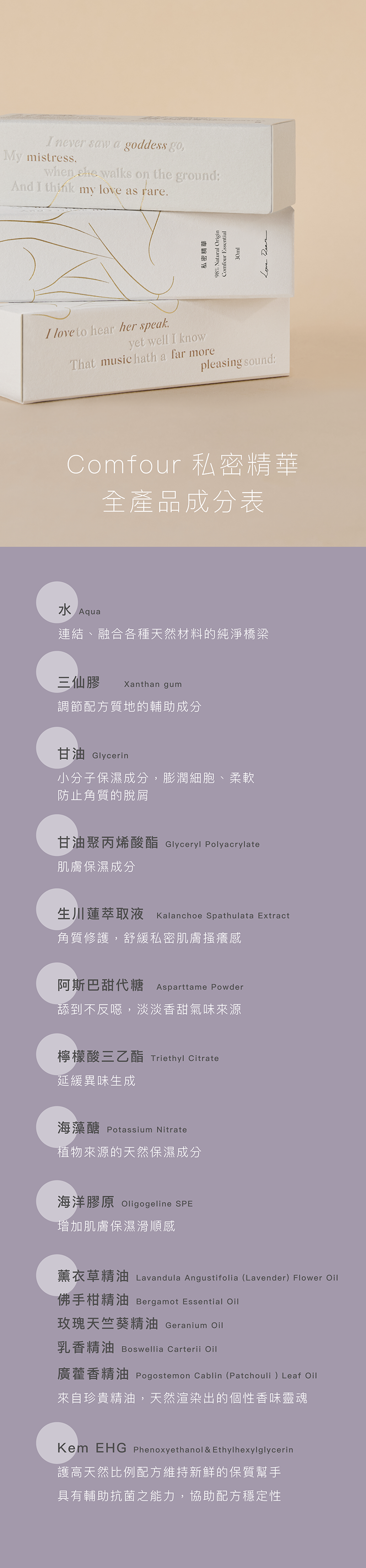 潤滑劑-ky-推薦