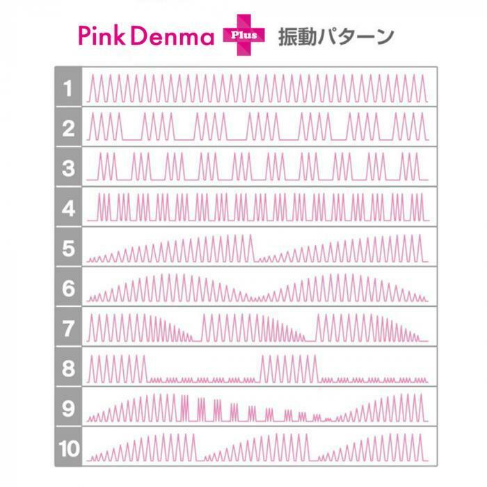  SSI Japan Pink Denma 2代加強版，醫療級矽膠材質，超強震動力，人體工學設計，便捷使用。