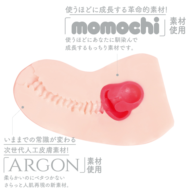 次世代HOLE　HON-MONO人工皮膚     UGPR-193 商品?明?像3