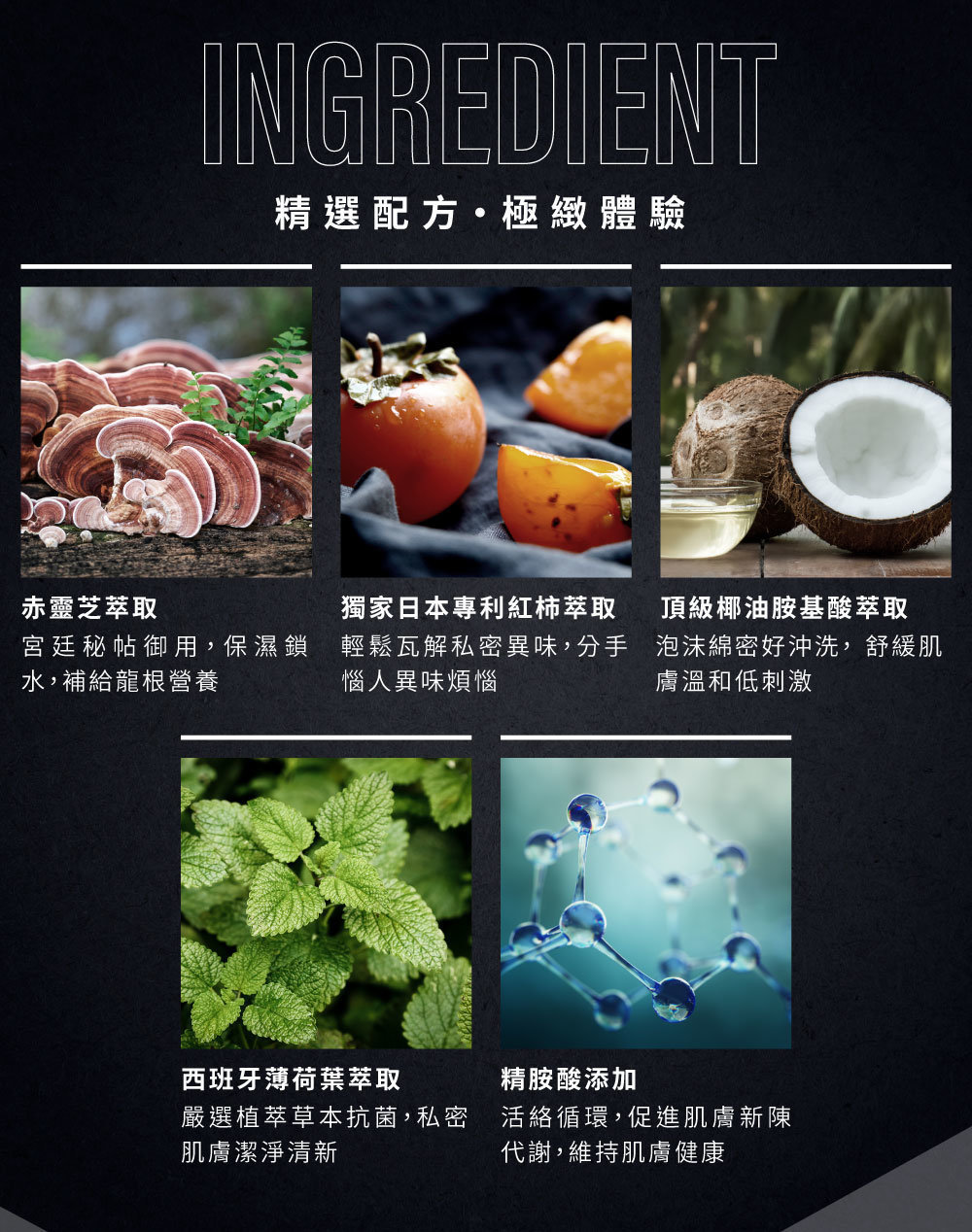 Relove 男性私密潔淨凝露 英倫紳士 (涼感) 120ml-SING DR
