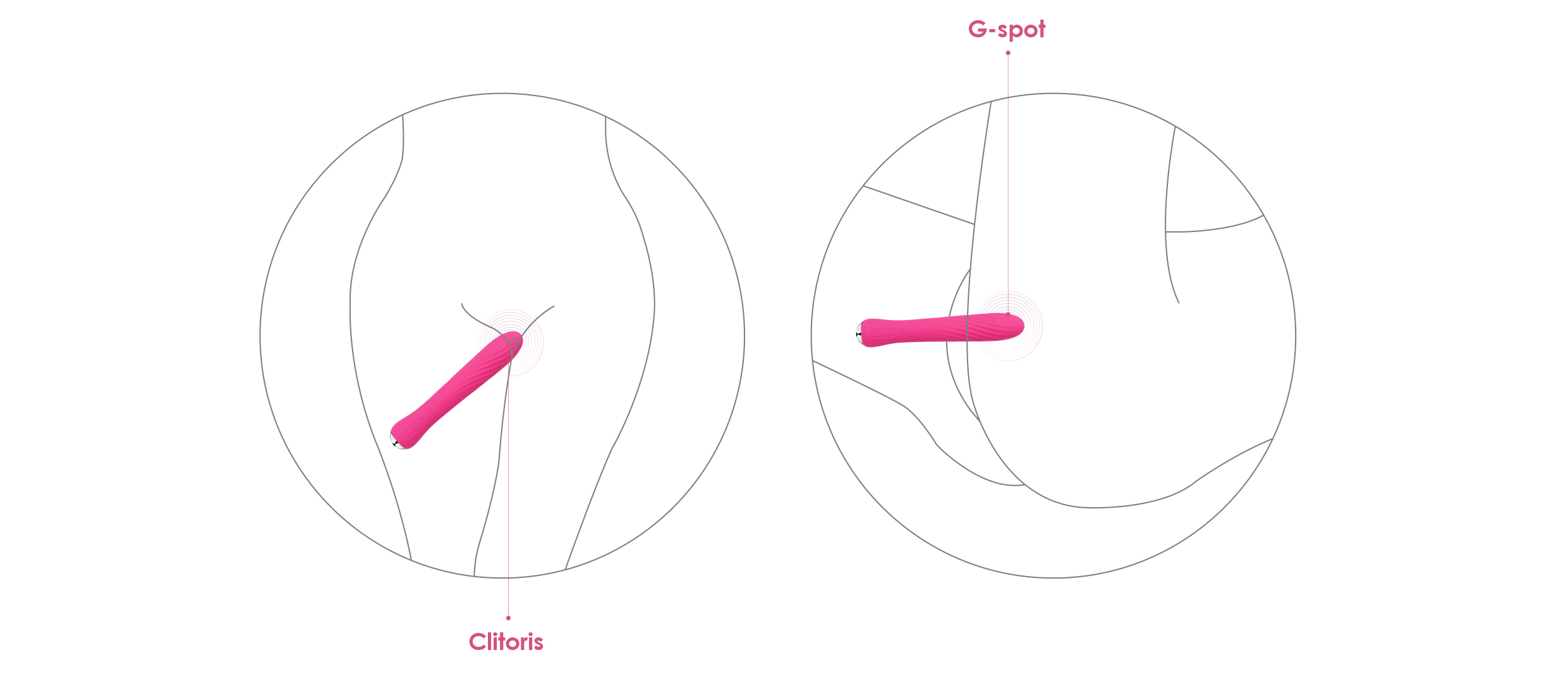 SVAKOM Anya 發熱彈性按摩棒-SING DR