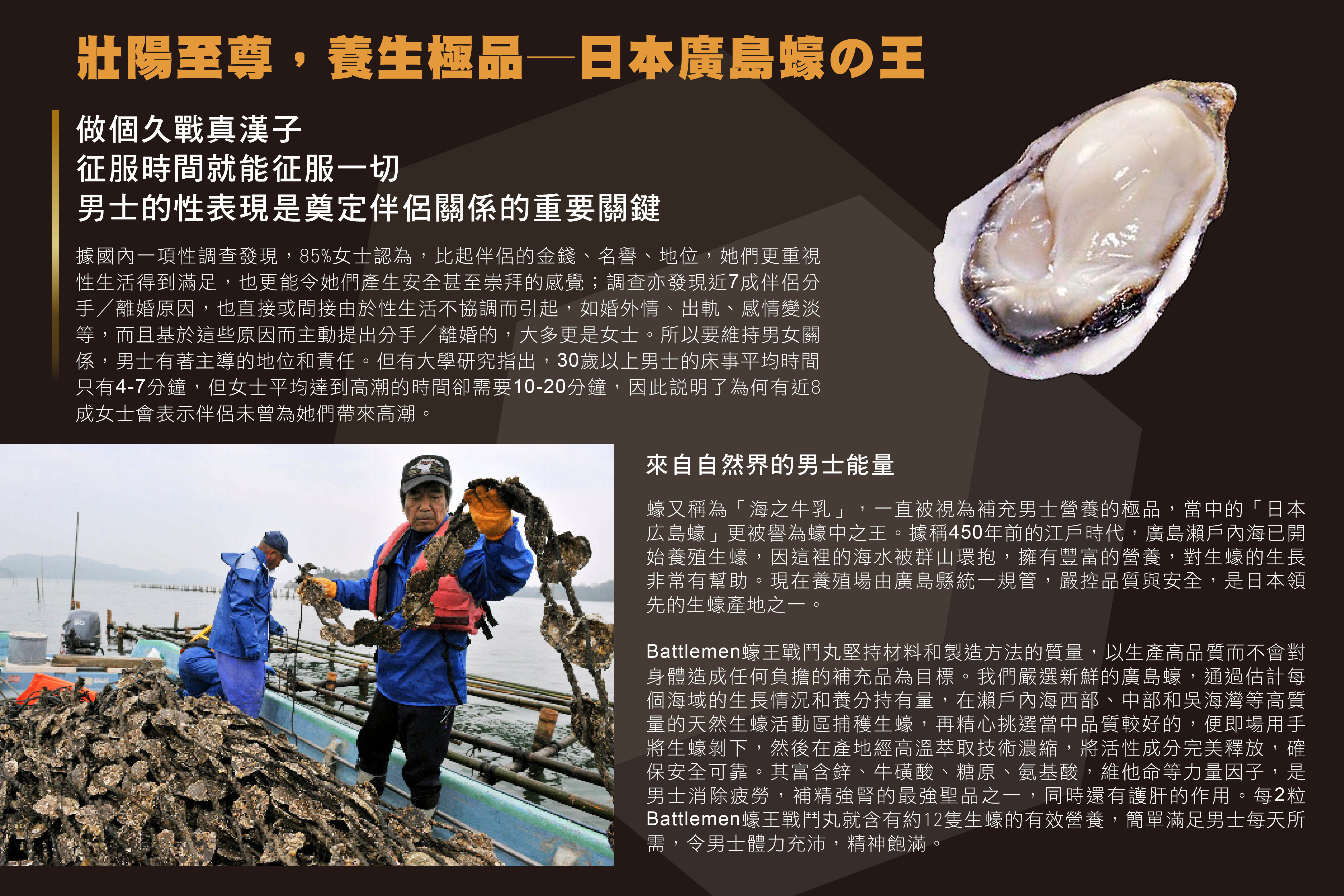 BATTLEMAN Oyster King 蠔王戰鬥丸 (400mg x 30粒)