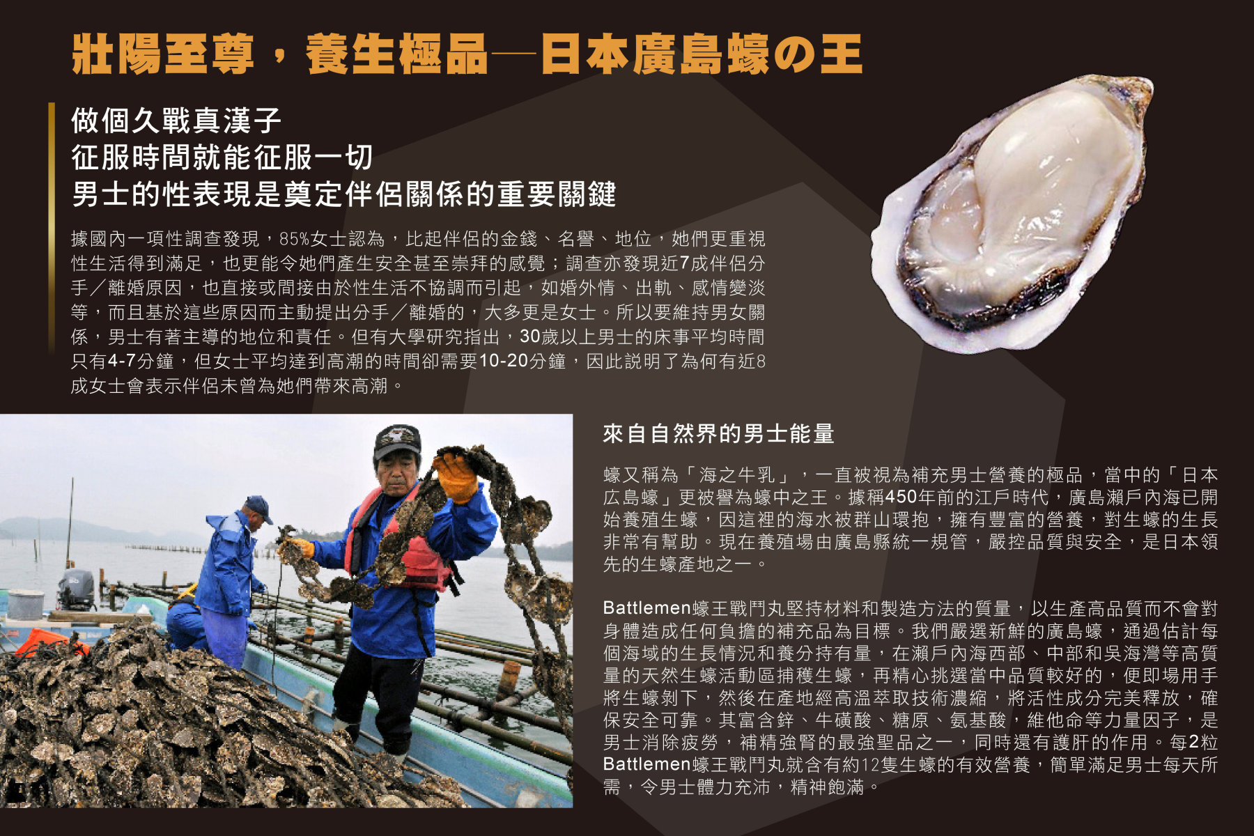 BATTLEMAN Oyster King 蠔王戰鬥丸 (400mg x 30粒)