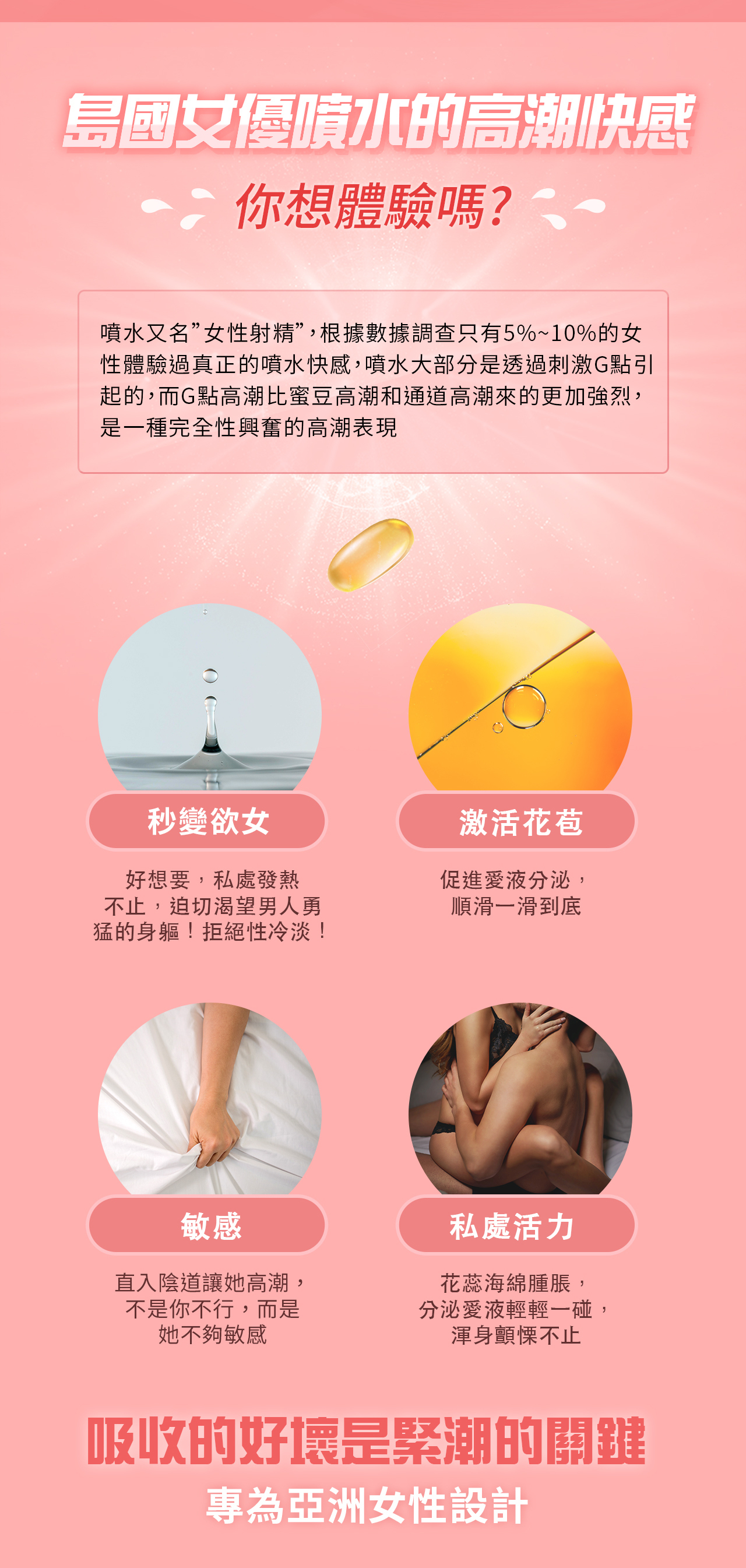 私密潤滑膠囊 緊緻