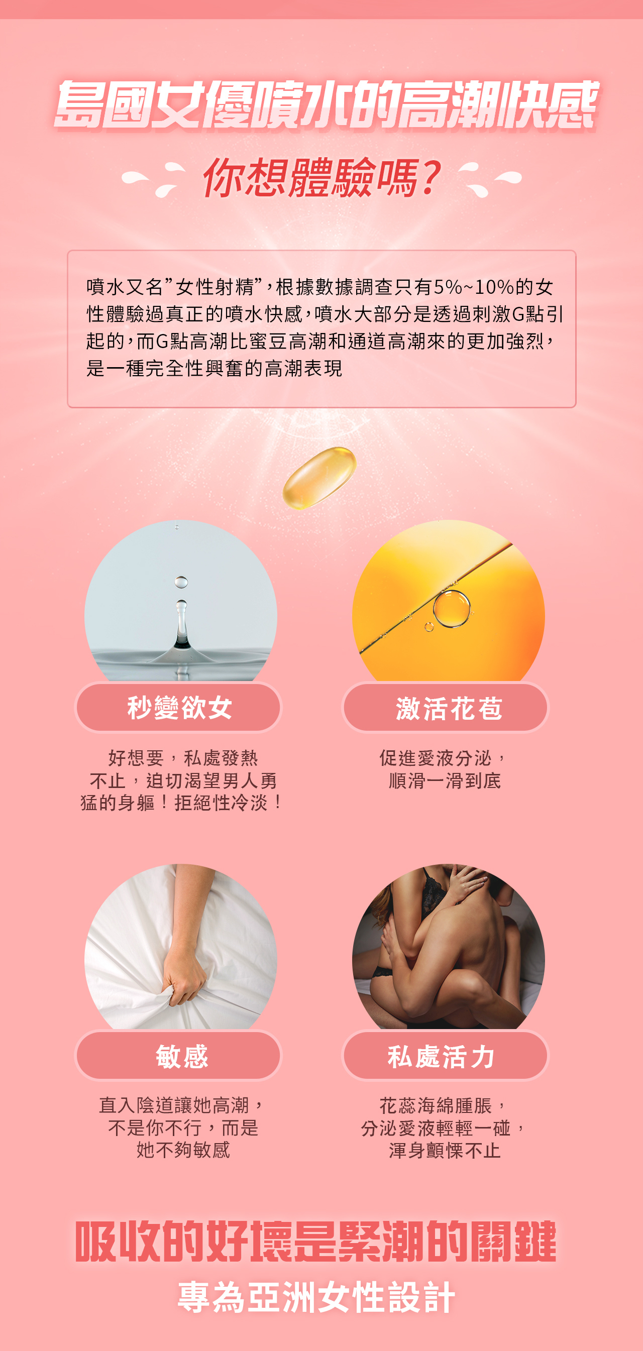 私密潤滑膠囊 緊緻