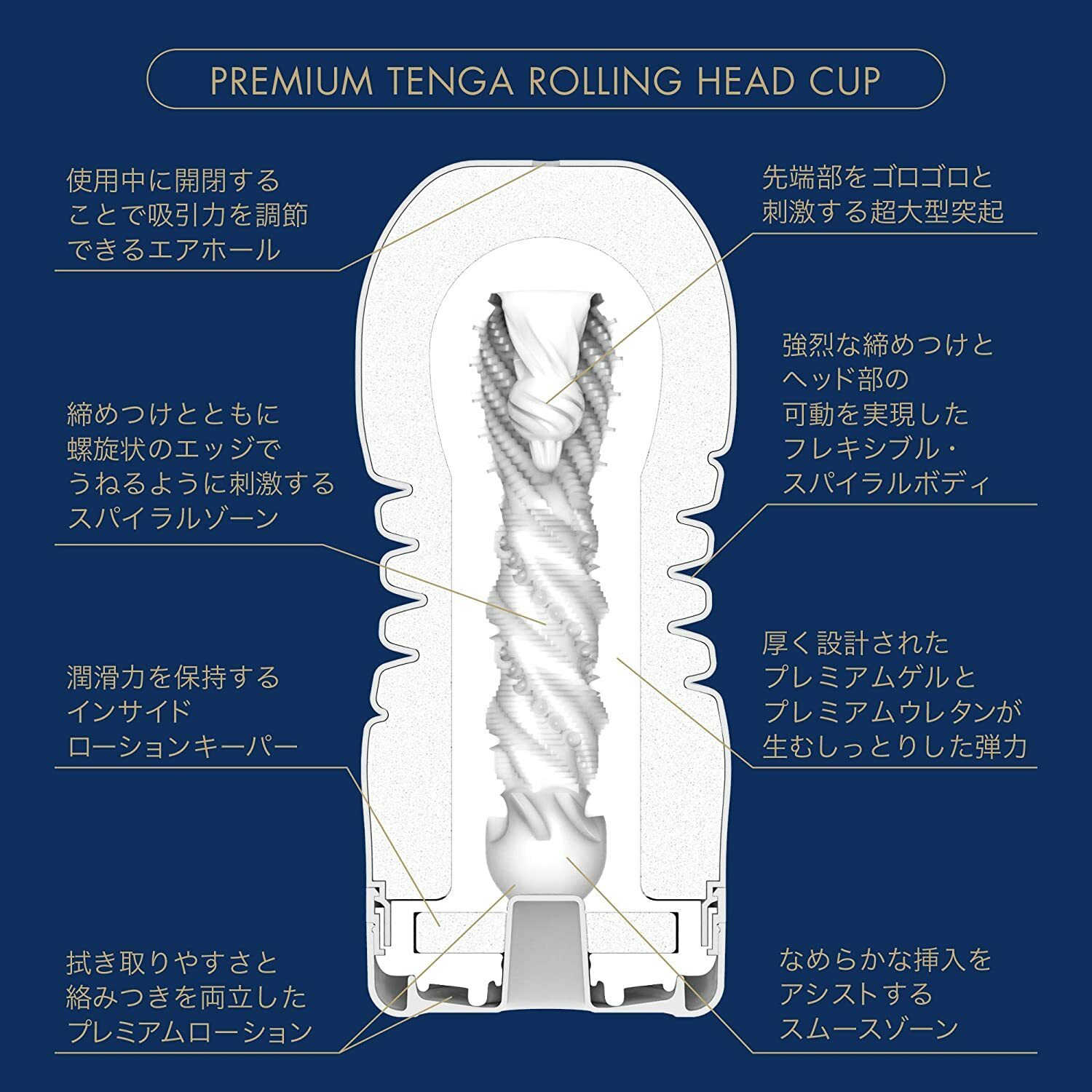 PREMIUM TENGA ROLLING HEAD CUP 第二代-SING DR
