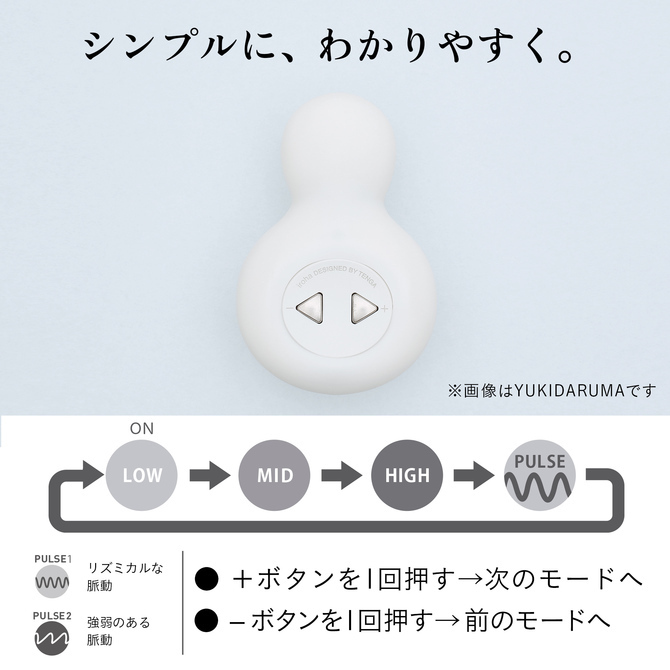 iroha YUKI 雪人達摩 陰蒂震動器