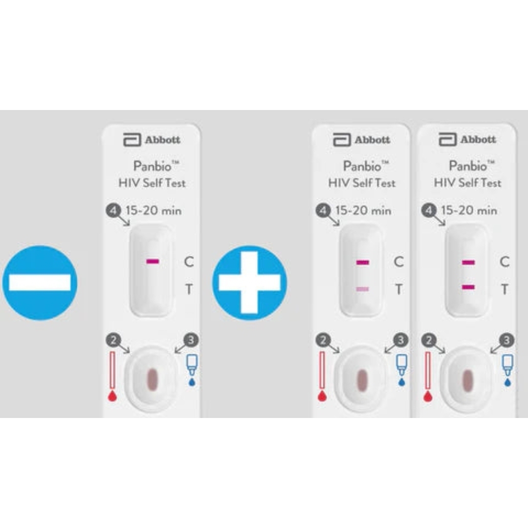 美國雅培 PANBIO HIV 自我測試劑-SING DR