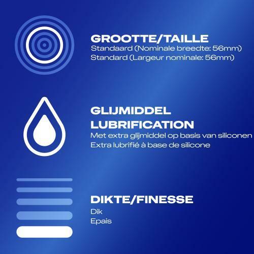 Durex 杜蕾斯 雙保險裝 (歐洲版) 乳膠安全套 20 片裝 (新舊包裝交替)-SING DR
