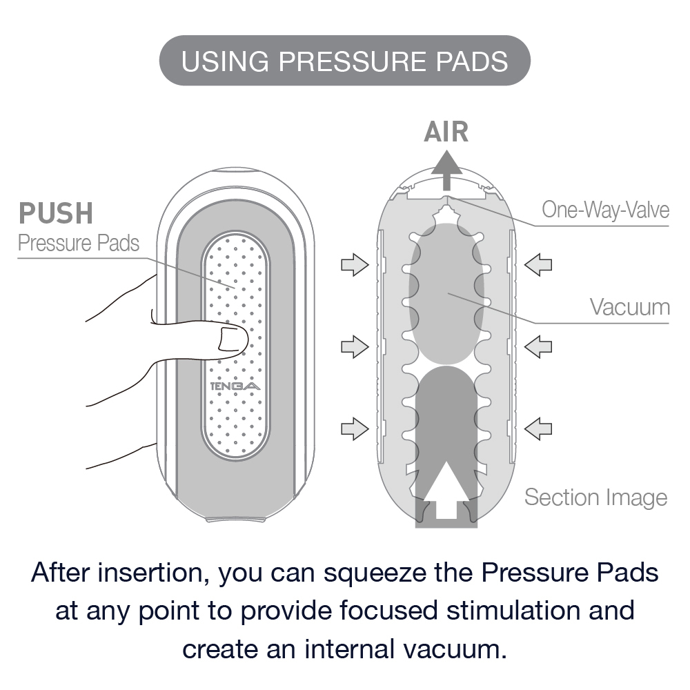 TENGA FLIP ZERO 飛機杯，黑白兩色，高刺激設計，強力吸啜感，緊實包覆，帶來極致快感。