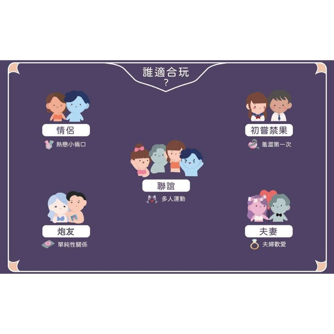 GINRO 《微床遊.遊慾》BDSM篇成人情趣遊戲，紙牌保護套配件齊全，增添情侶互動樂趣