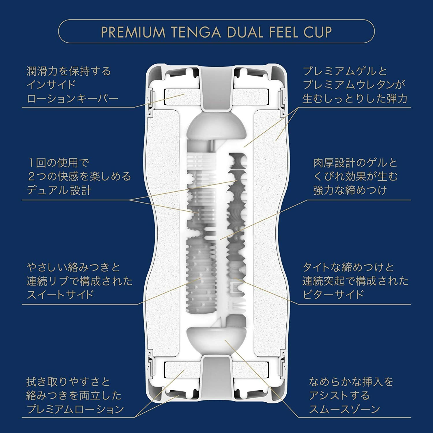 PREMIUM TENGA DUAL FEEL CUP 第二代-SING DR