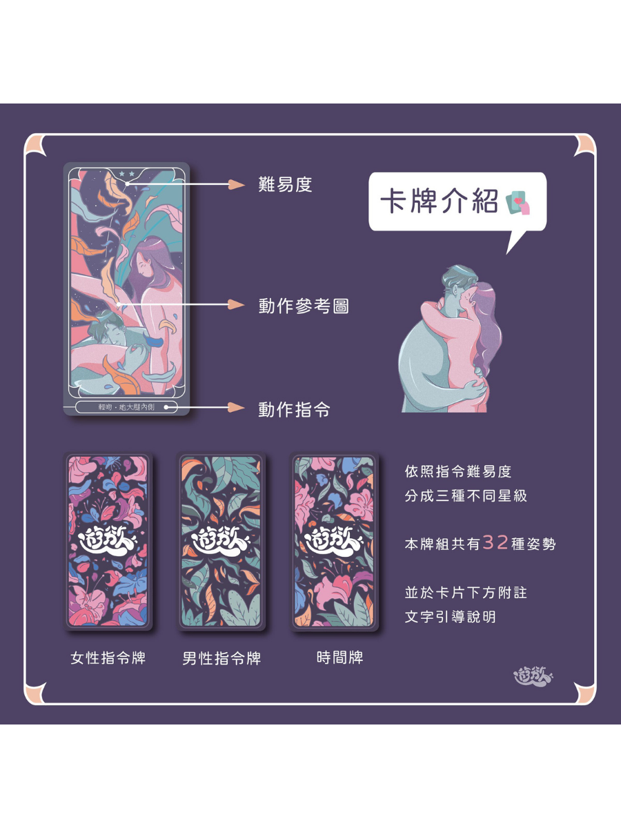 GINRO 《微床遊.遊慾》精裝版成人情趣卡牌，含木質骰子，32種姿勢，增進情侶夫妻感情