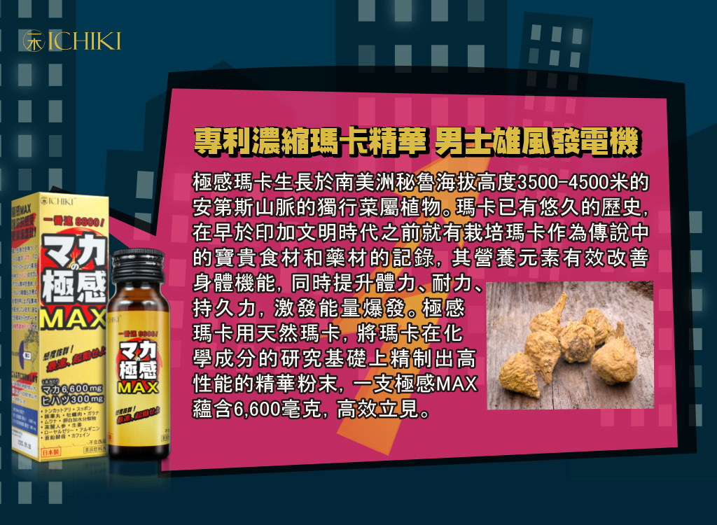  ICHIKI 極感MAX 瑪卡能量飲，50ml，安全食用，含蜂王漿與酵母鋅，恢復日常活力