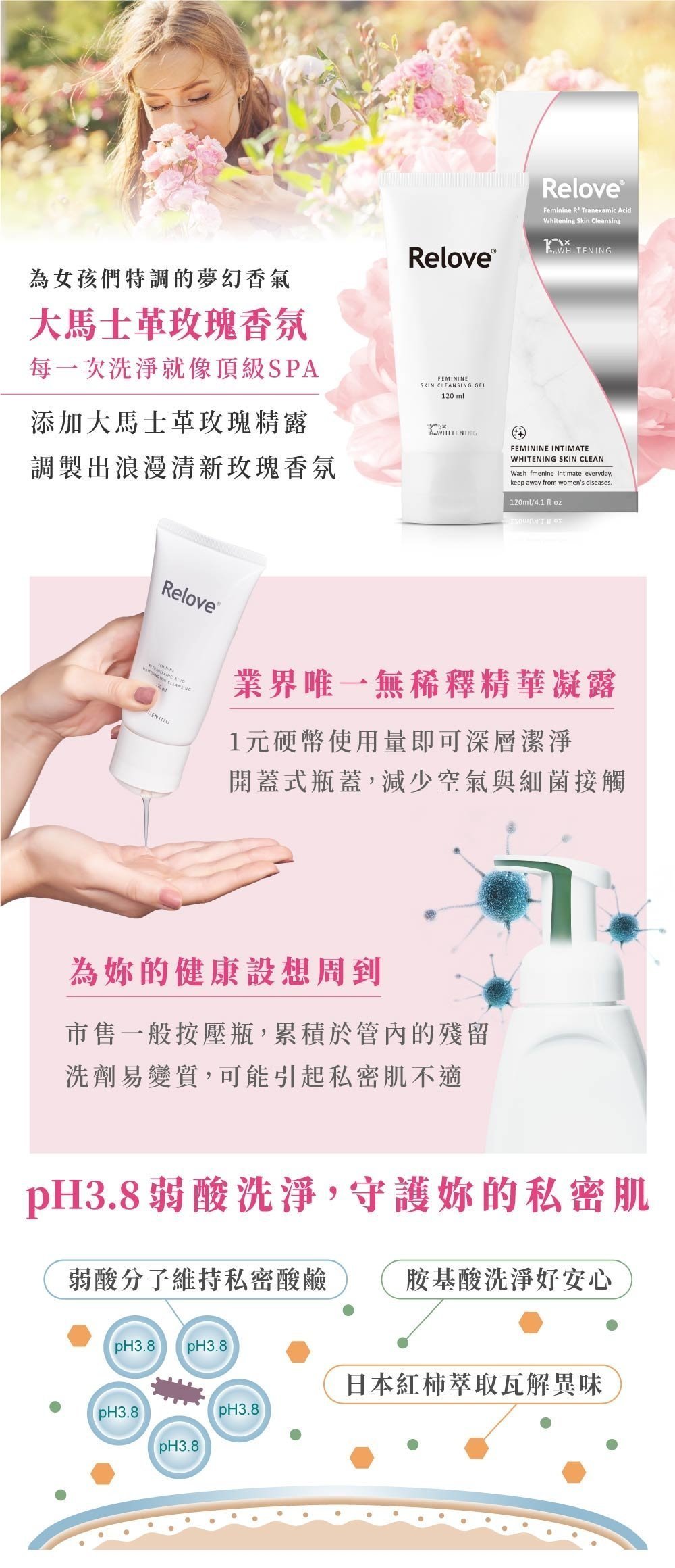 Relove 私密肌R²深層傳明酸淨白潔淨精華凝露 120ml-SING DR