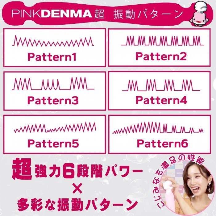 SSI Japan Pink Denma Super 按摩棒，超強振動、超靜音、防水設計，粉紅/黑色版本