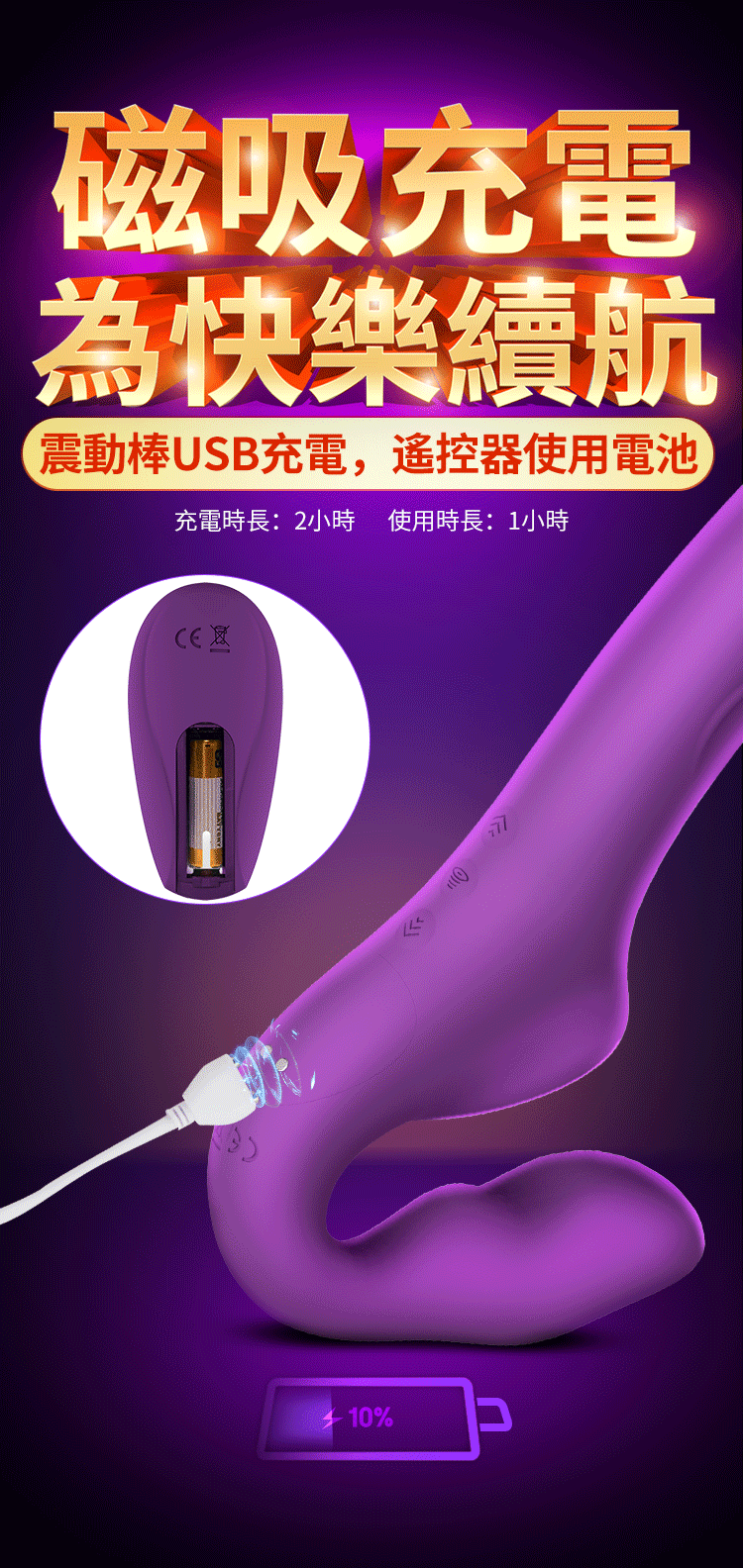Erocome Cancri 巨蟹座 無線遙控吸啜雙頭震動棒 紫色