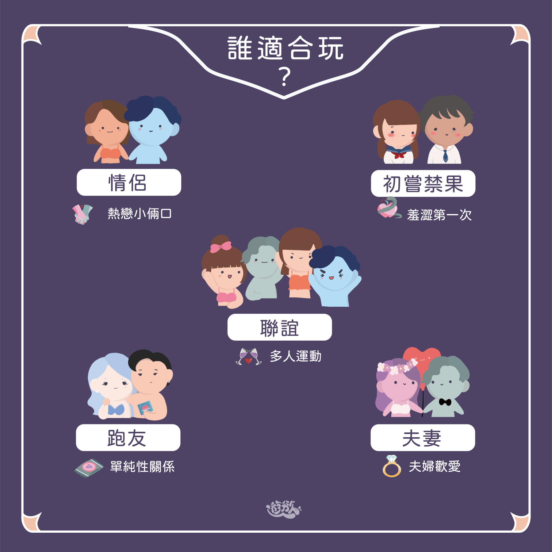 GINRO 《微床遊.遊慾》全配精裝版，44張卡牌+木骰子套組，適合深夜約會與情侶熱身