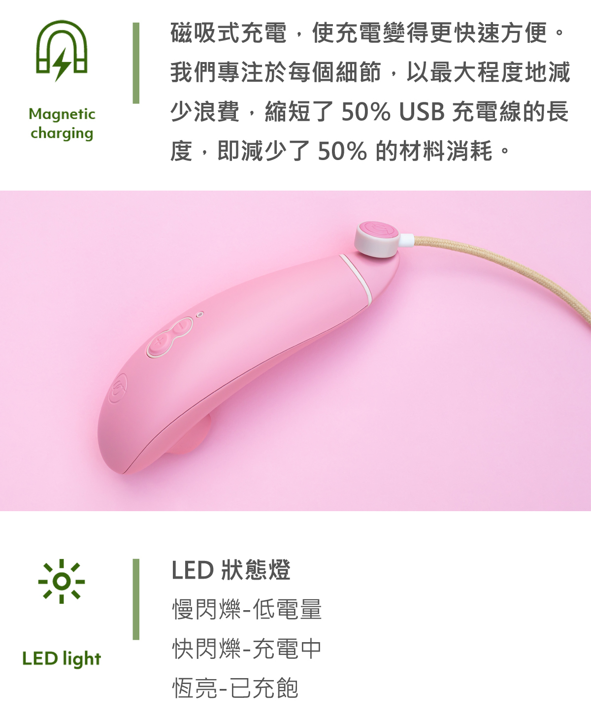 Womanizer Premium eco 環保陰蒂吸啜器 粉紅色-SING DR