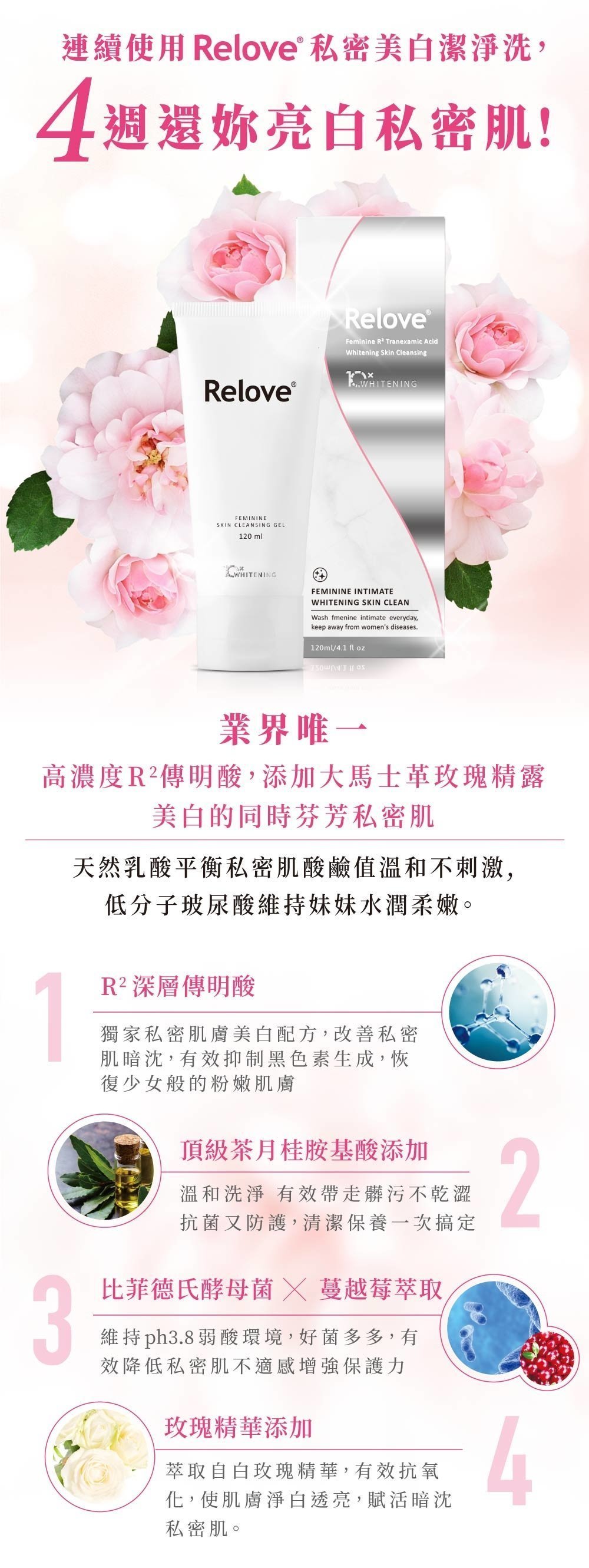 Relove 私密肌R²深層傳明酸淨白潔淨精華凝露 120ml-SING DR