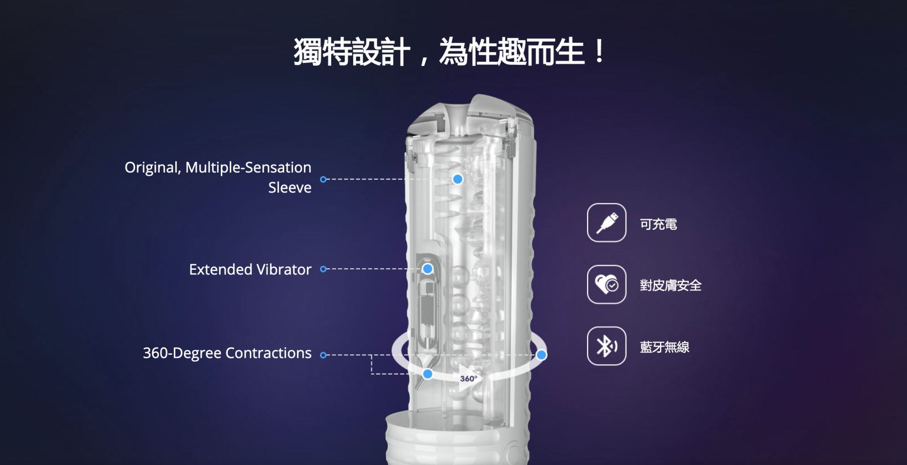 LOVENSE Max 2 智能無線遙控飛機杯-SING DR