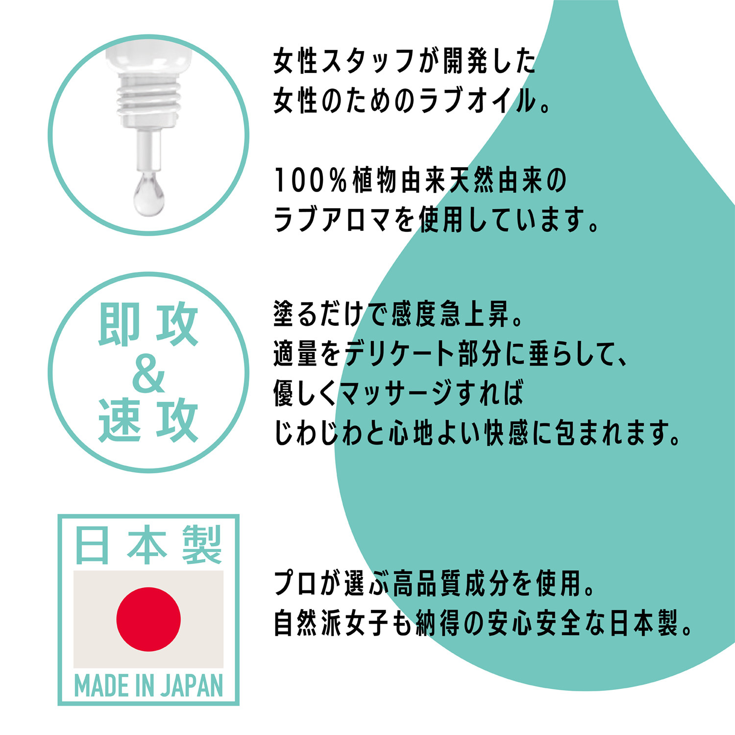 SSI Japan WILD One No.1 Night Love 香薰按摩油，專為女性敏感部位設計，喚醒感官快感。