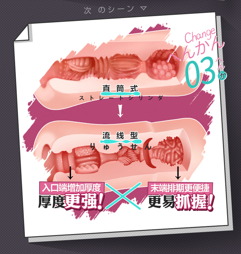 ToysHeart R20 (第4代) 心之慾動 動漫名器飛機杯-SING DR