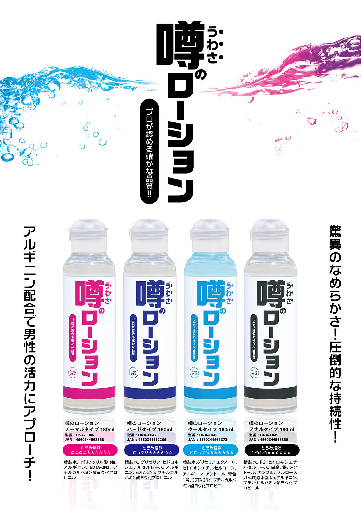 日本製造，無色無味，專為後庭設計，提升親密體驗。