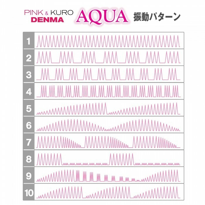  SSI Japan Black Denma Aqua 防水按摩棒，12段振動強度與10種節奏模式，帶來無與倫比的快感。