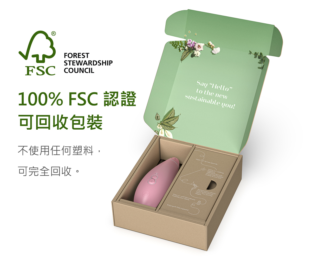 Womanizer Premium eco 環保陰蒂吸啜器 粉紅色-SING DR