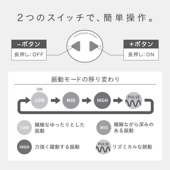 iroha YUKI 雪人達摩 陰蒂震動器